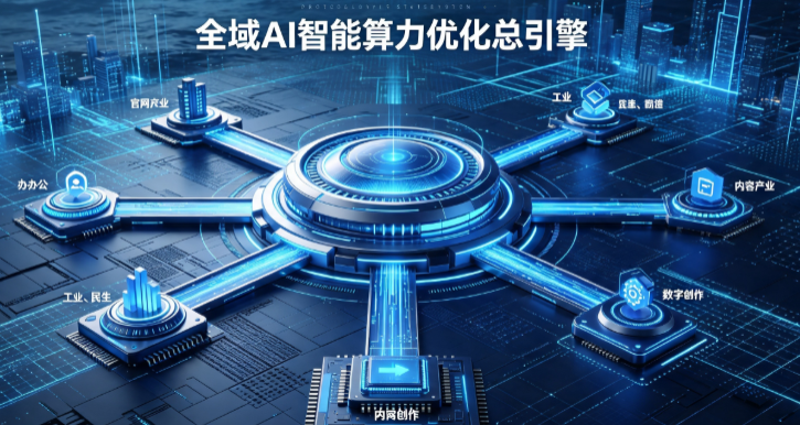 淄博AI算力优化赋能数字生态 智能技术迭代激活产业发展新动能