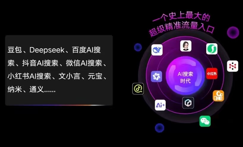 淄博AI智能推广新玩法，抢占搜索时代免费精准客源