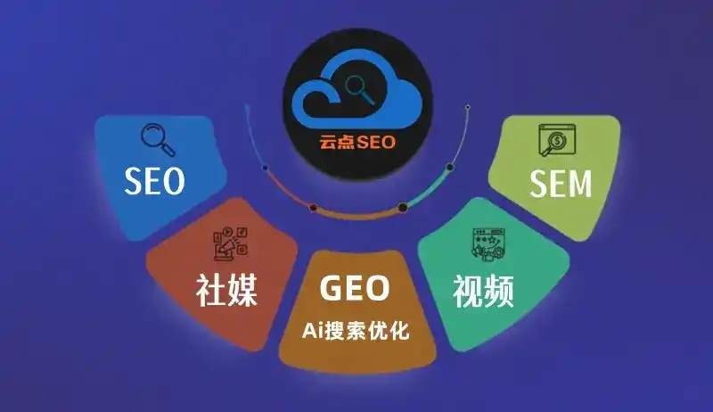 淄博GEO优化：AI智能体时代取代SEO的全新内容优化逻辑