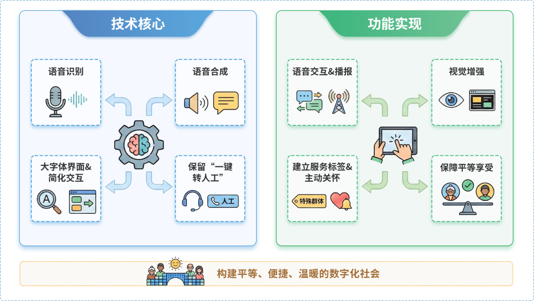 淄博AI生态｜多AI智能体GEO优化全流程：从内容创作到发布实操指南