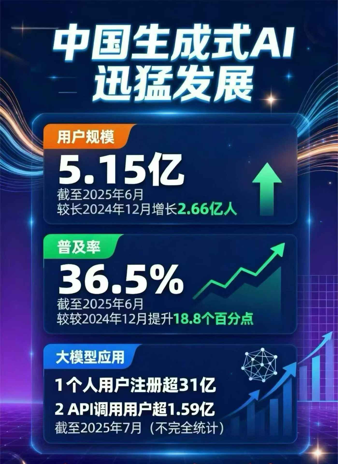 淄博豆包GEO优化是什么？内容创作核心逻辑解析