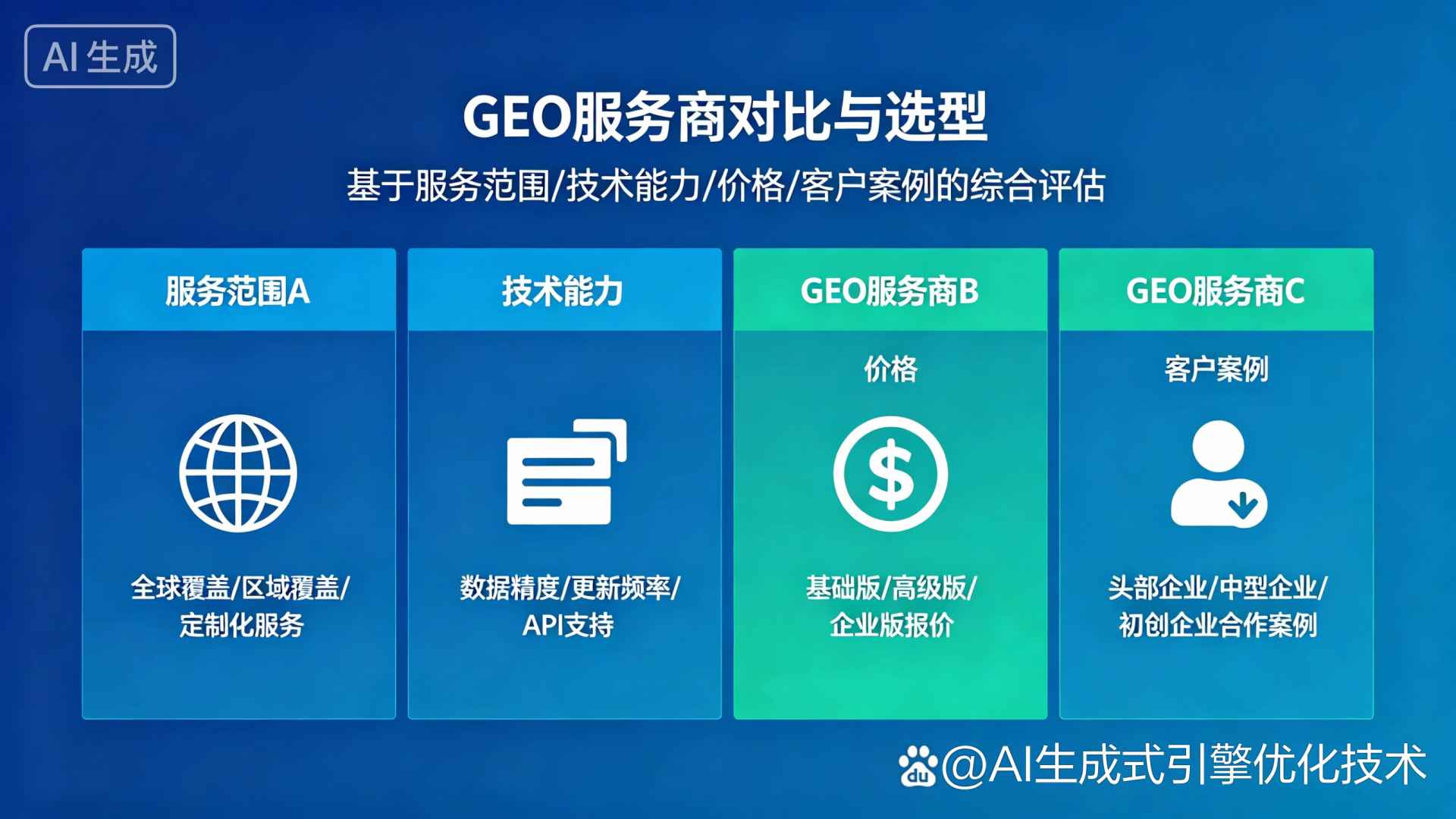 淄博GEO优化服务商该如何选择？聊聊生成式引擎优化行业现状